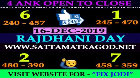 radha morning matka timing|RAJDHANI DAY CHART (राजधानी डे पैनल चार्ट) .